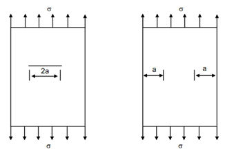 541_Stress Intensity Of Cracks In Finite Bodies 2.png